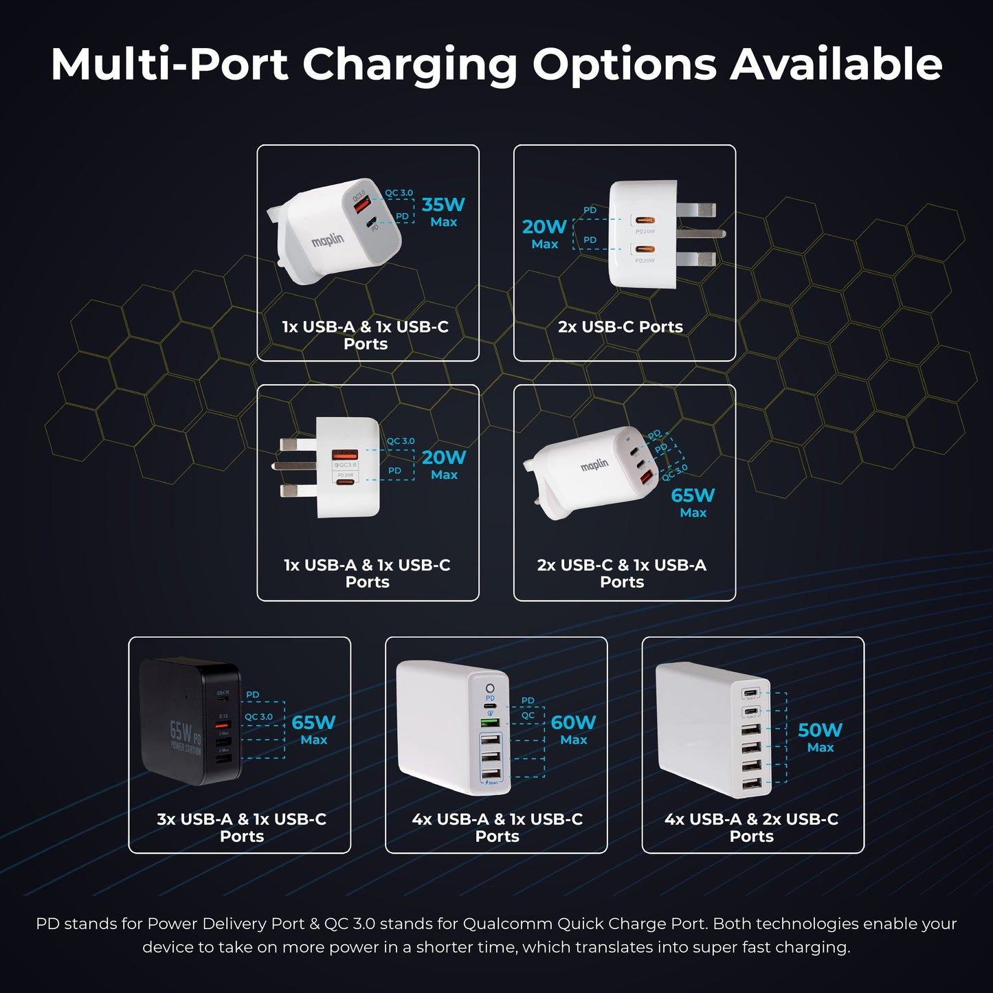Maplin 3 Port USB Wall Charger 2x USB-C 1x USB-A GaN PD QC 3.0 45W High Speed Charging