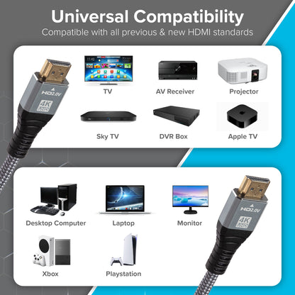Maplin HDMI to HDMI V2.0 4K Ultra HD 60fps Braided Cable with Ethernet - Silver, 1.5m