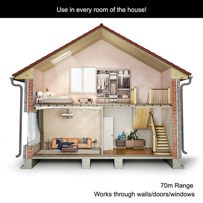 Maplin ORB RF V2 Remote Controlled Mains Plug Socket - Pack of 3 with 2 Remotes