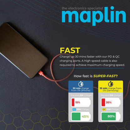 Maplin 3 Port USB Wall Charger 2x USB-C 1x USB-A GaN PD QC 3.0 45W High Speed Charging