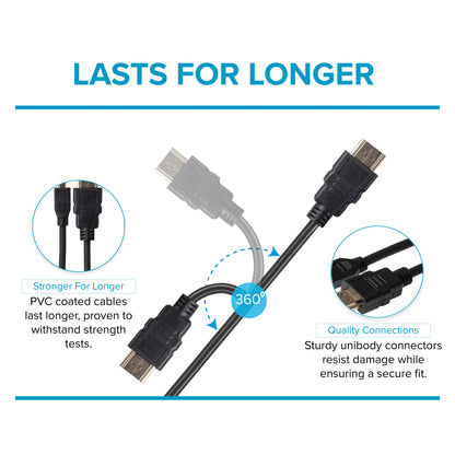 Maplin HDMI-A to Micro HDMI-D 4K Ultra HD 30Hz Cable with Ethernet & Gold Connectors - Black, 3m