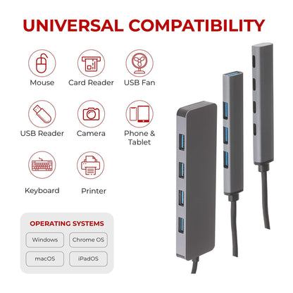 Nikkai USB-C Multiport Hub to 4x USB-A 3.1 Super Speed with 13cm Cable