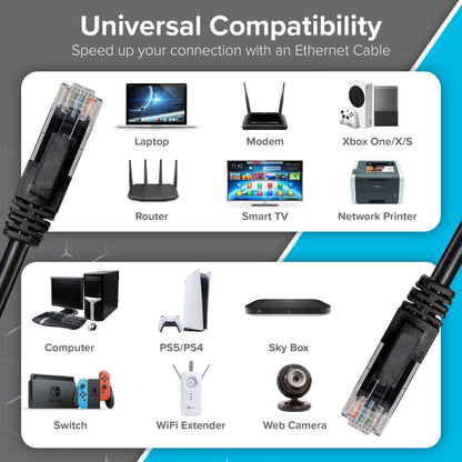 Maplin Outdoor External CAT6 Copper UTP Ethernet Network Cable - Black