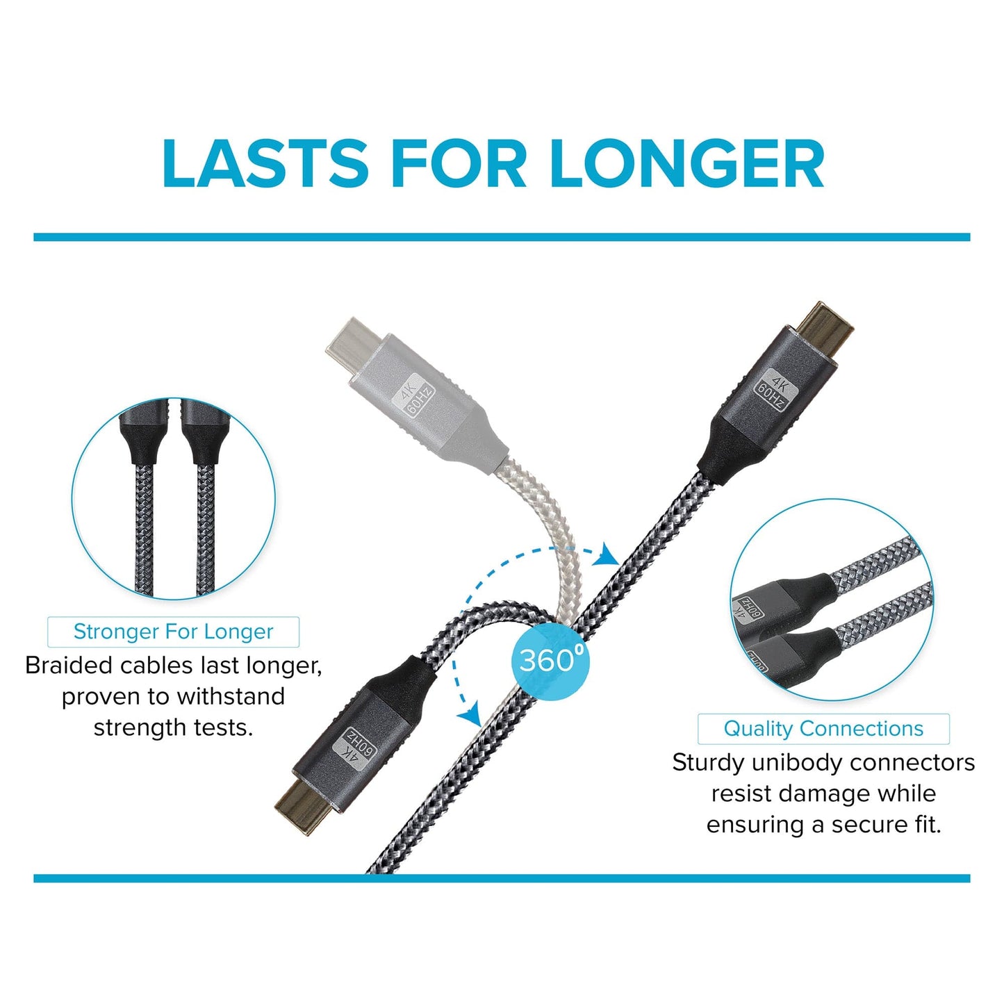 Maplin Pro USB-C to USB-C Gen2 100W 20Gbps Power Delivery Super Speed Data Transfer & Charging Braided Cable - Silver, 3m