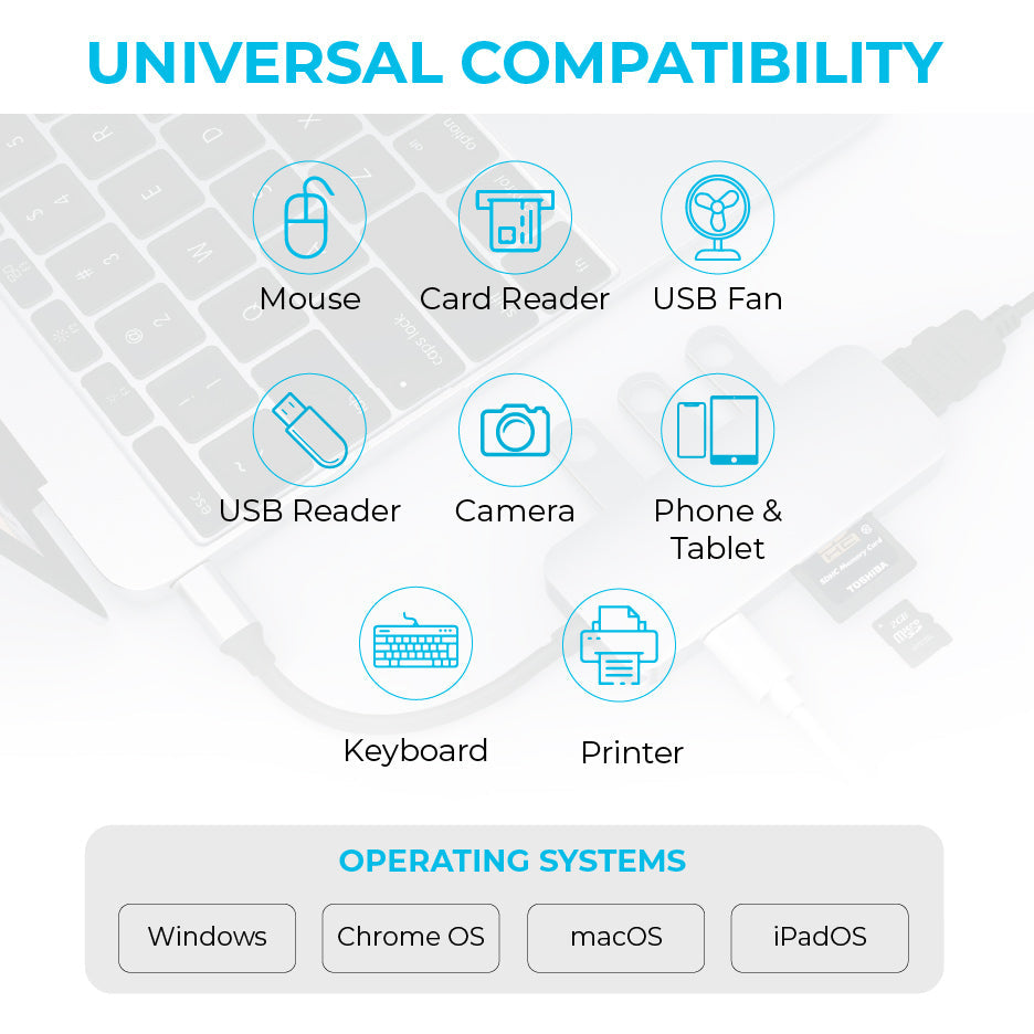 Maplin USB-C Multiport Hub to 3x USB-A 3.0 / Gigabit RJ45 - Silver