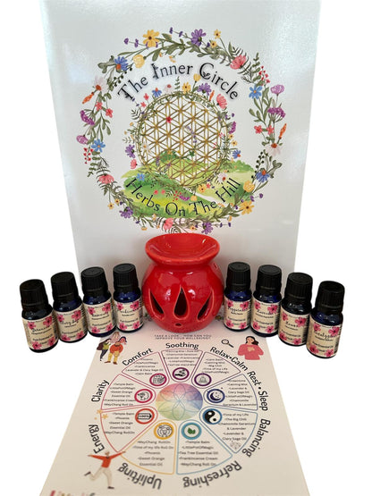The Headease Collection - Essential Oils for Migraine, Headache &  Overwhelm Relief